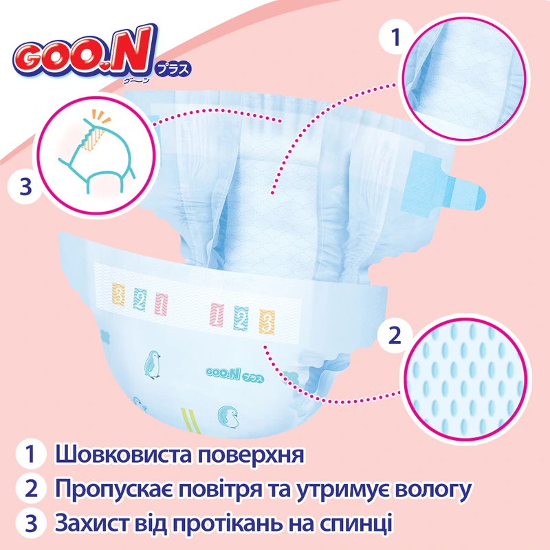 Підгузки GOO.N Plus для дітей 4-8 кг (розмір S, на липучках, унісекс, 62 шт) — Goo.N