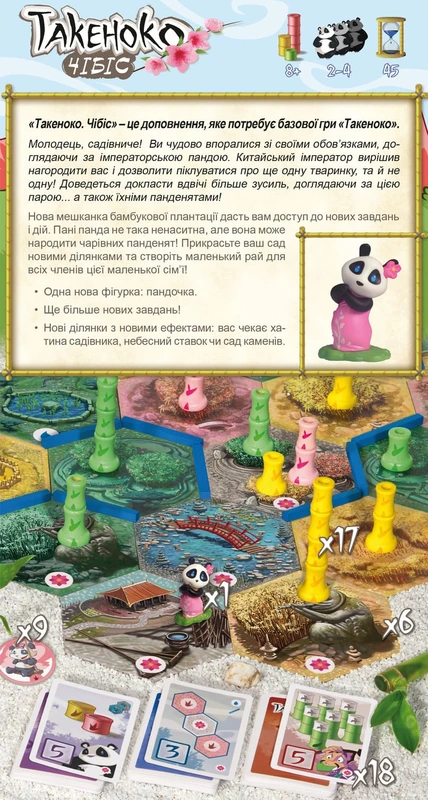 Такеноко: Чібіс (Takenoko: Chibis)