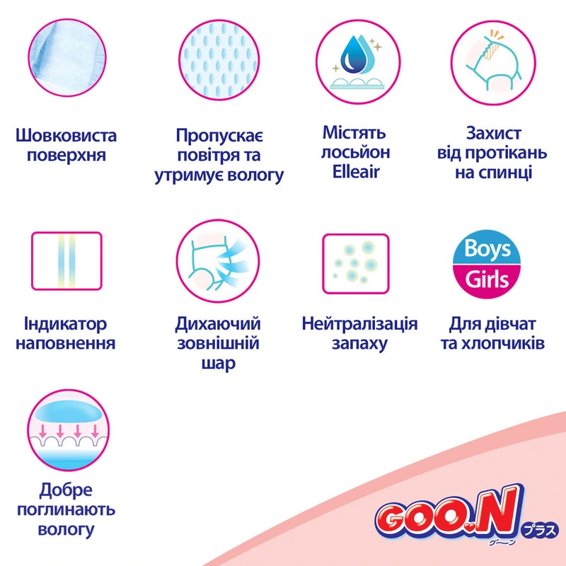 Підгузки GOO.N Plus для дітей 4-8 кг (розмір S, на липучках, унісекс, 62 шт)