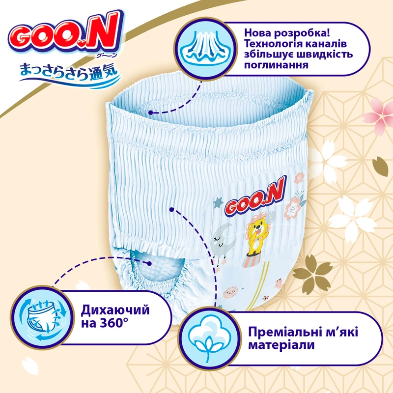Трусики-підгузки GOO.N Premium Soft для дітей 15-25 кг (розмір 6(2XL), унісекс, 30 шт)