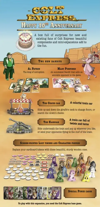 Colt Express: Happy 10th Anniversary (Кольт Експрес: з 10-ю річницею)