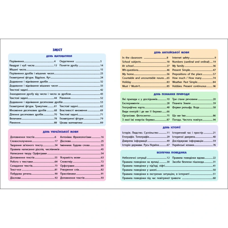 Навчальний збірник SMARTліто "Іду у 6 клас" АРТ24705, 96 сторінок
