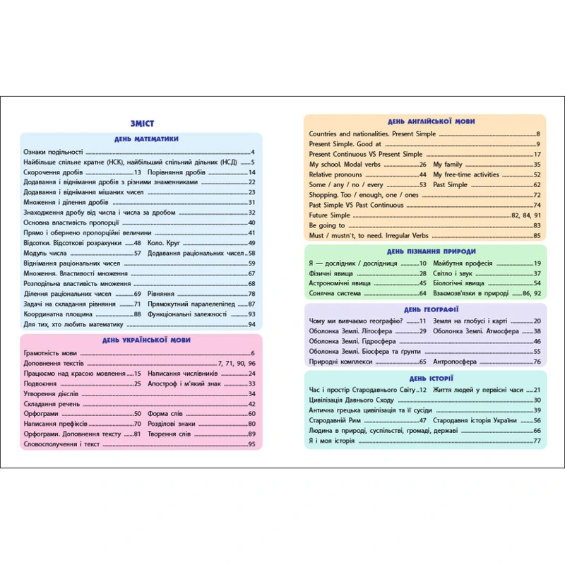 Навчальний збірник SMARTліто "Іду в 7 клас" АРТ24706, 96 сторінок