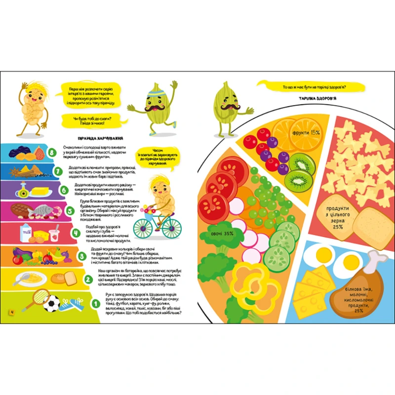 Розвиваюча Хобі книжка "Алфавіт здорового харчування від А до Я" 24201 з QR-кодом