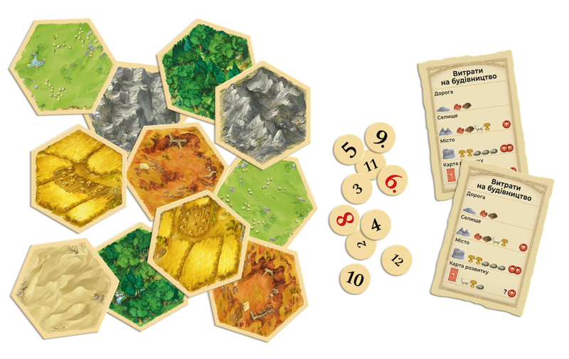 CATAN. Доповнення для 5-6 гравців